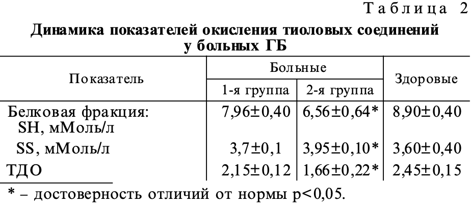 2019-11-07_14-48-52.png 2019-11-07_14-48-52.png