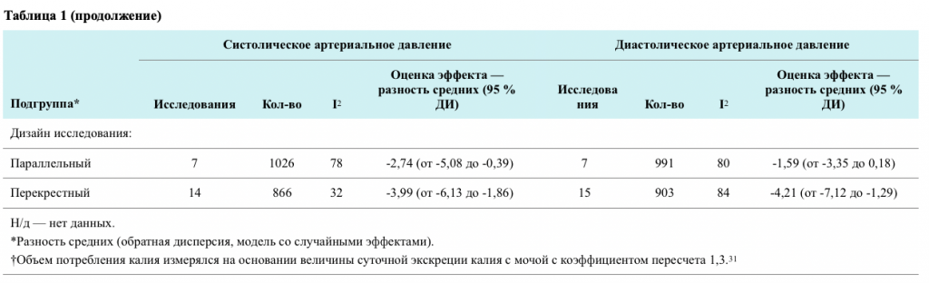 Снимок экрана 2020-03-26 в 17.11.41.png Снимок экрана 2020-03-26 в 17.11.41.png
