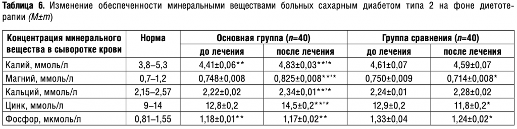 2019-10-15_13-42-28.png 2019-10-15_13-42-28.png
