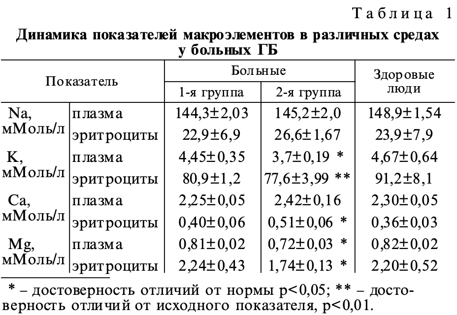 2019-11-07_14-48-34.png 2019-11-07_14-48-34.png