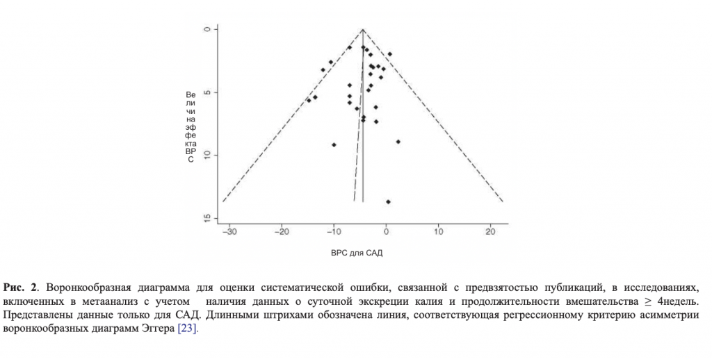 Снимок экрана 2020-03-26 в 16.54.53.png