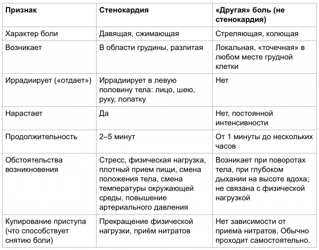 Снимок экрана 2020-03-19 в 13.53.58.png