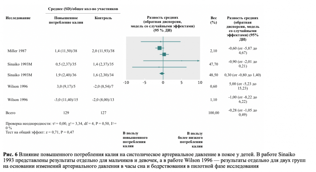 Снимок экрана 2020-03-26 в 17.40.50.png Снимок экрана 2020-03-26 в 17.40.50.png